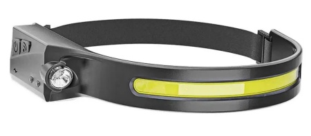 Купить Headlamp-Headlight HYT-5808A