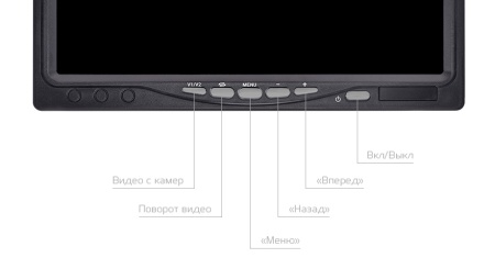 Купить CARCAM Wireless Video System 701W