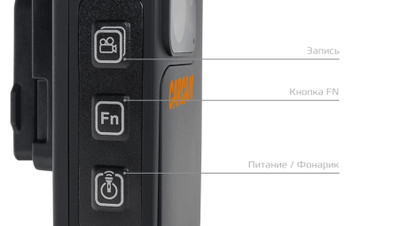 Купить CARCAM COMBAT MINI
