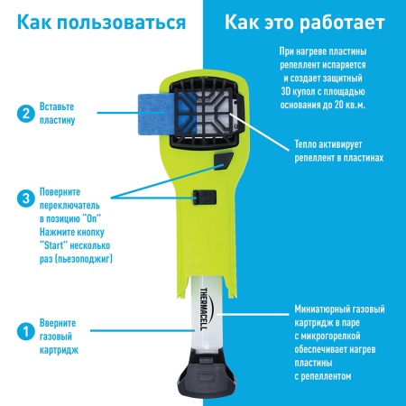Купить Thermacell MR-300 Repeller, Ярко-Зеленый