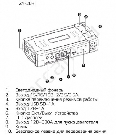 Пуско-зарядное устройство CARCAM JUMP STARTER ZY-20+
