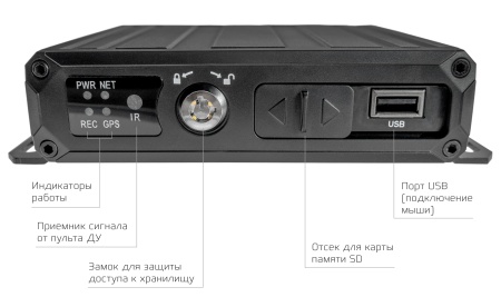 Купить CARCAM MVR4324 4G GPS