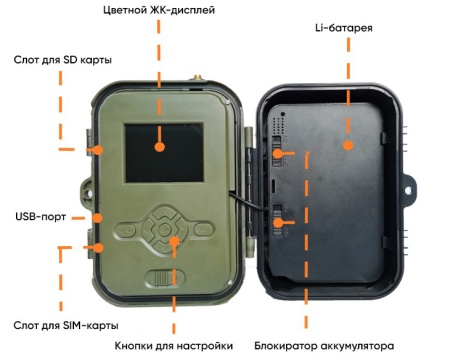Купить Suntek HC-940Pro-LI