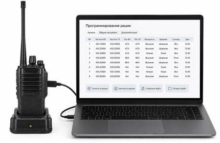 Купить Услуга Настройка рации