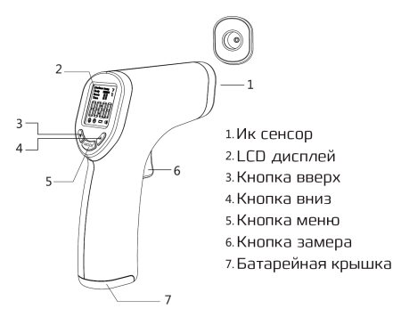 Купить Бесконтактный термометр iThermometer LZ-600