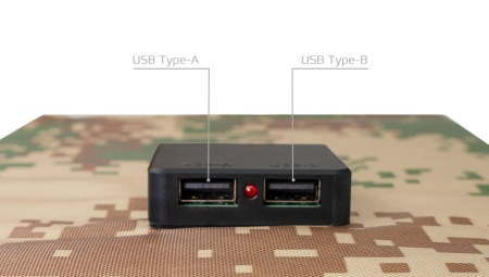 Купить CARCAM SOLAR PANEL 19W