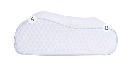 Купить Xiaomi Mijia 8H Memory Pillow H1