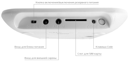 Купить Wi-Fi/GSM сигнализацию  CARCAM Tuya GSM+WiFi Alarm Kit 10GDT