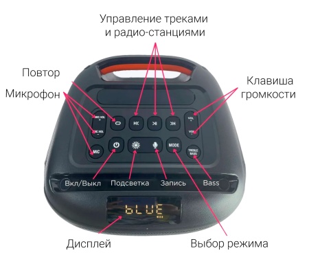 Купить Mivo MD-165 Pro