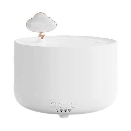 Купить Xiaomi Music Aroma Diffuser (DSHJ-S-2001)