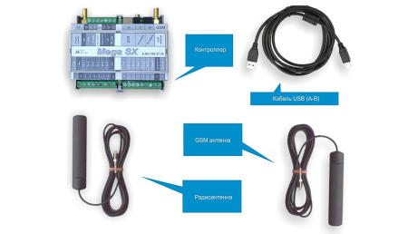 GSM-сигнализация MicroLine SX-350 Light