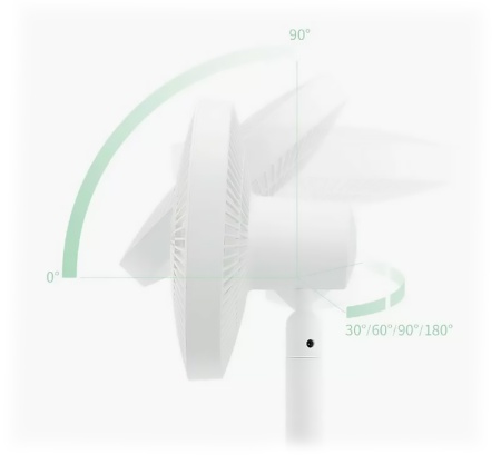 Купить Xiaomi Rosou DC Inverter Fan (SS5) (с пультом)