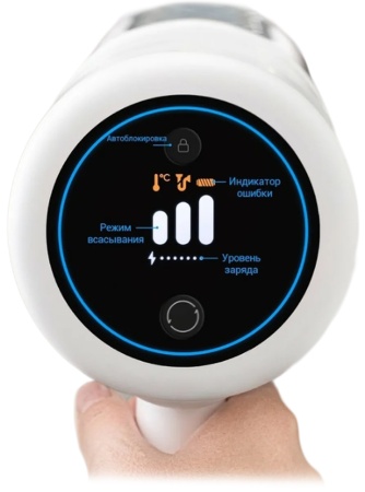 Купить Xiaomi Dreame Cordless Stick Vacuum P10 White