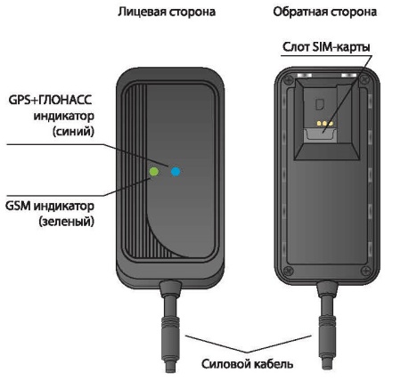 Купить StarLine M13