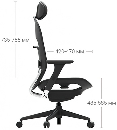 Купить Xiaomi Mijia Ergonomics Chair Black
