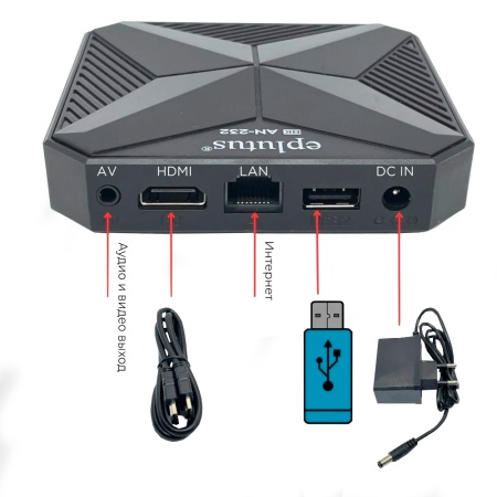 Купить Eplutus Smart TV Box AN-232