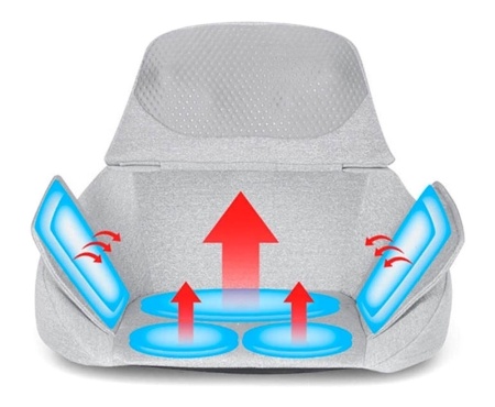 Купить Xiaomi Momoda Waist and Hip Massage Cushion (SX352)