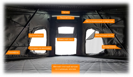 Купить CARCAM ROOF TENT 604WP