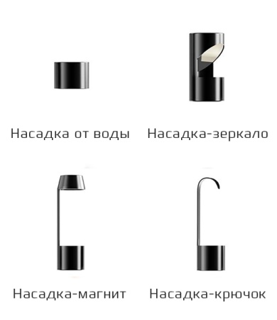 Купить CARCAM ENDO-305M