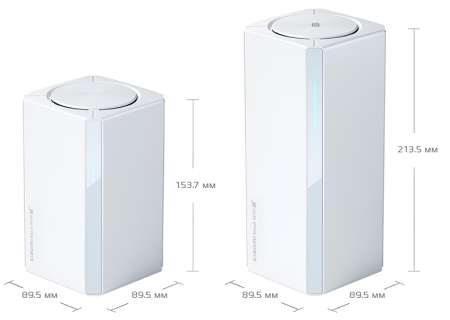 Купить Xiaomi Whole House Router Set (RD01+RD02) White