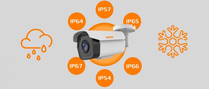 IP степень защиты камер видеонаблюдения