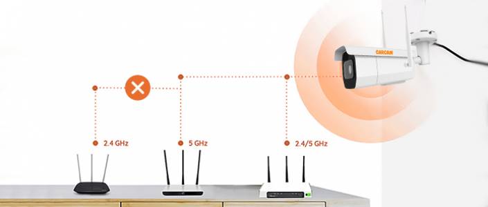 Помехи для сигнала Wi-Fi камер видеонаблюдения