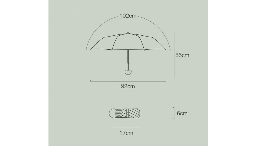 Купить зонт Xiaomi Zuodu Fashionable Umbrella Dark Green