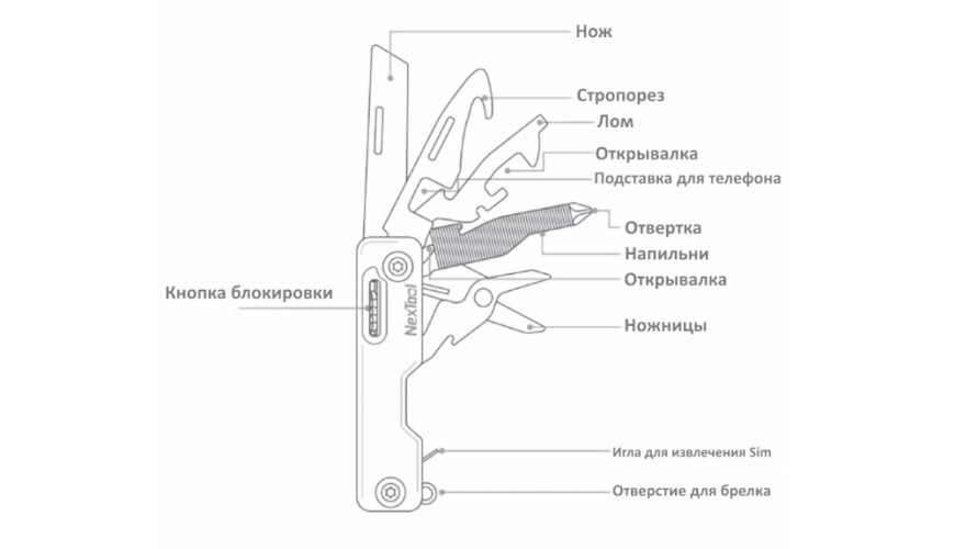Купить Xiaomi NexTool Multifunction Knife Black (NE20096)