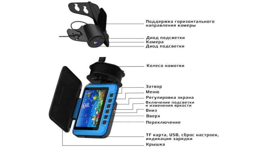 Купить SUNTEK Underwater Fishing Video Camera Kit FDV3000